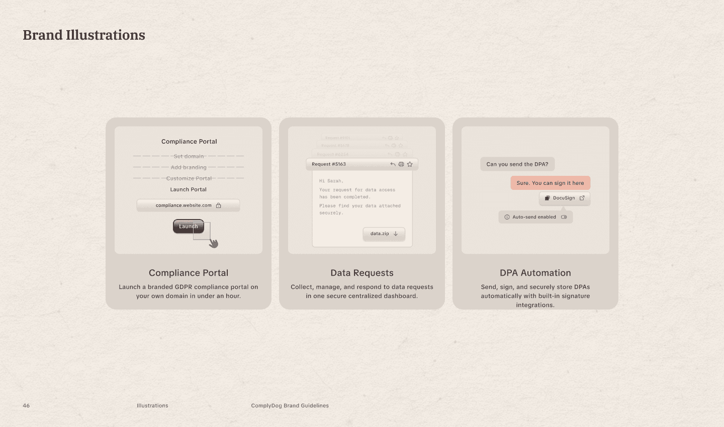 ComplyDog, branding